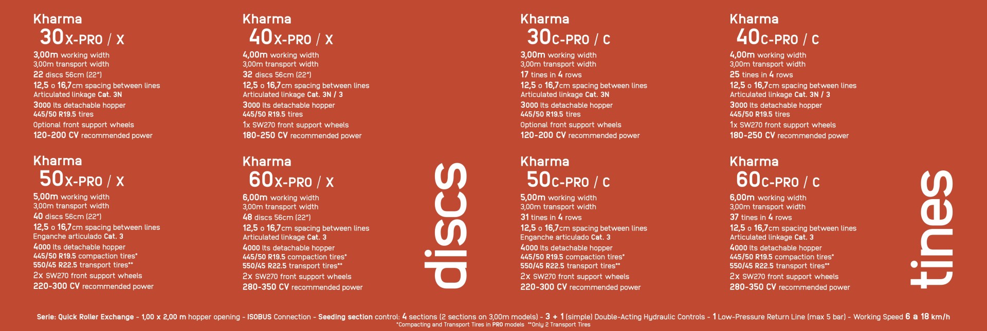 Kharma | <b>XPRO</b> 26