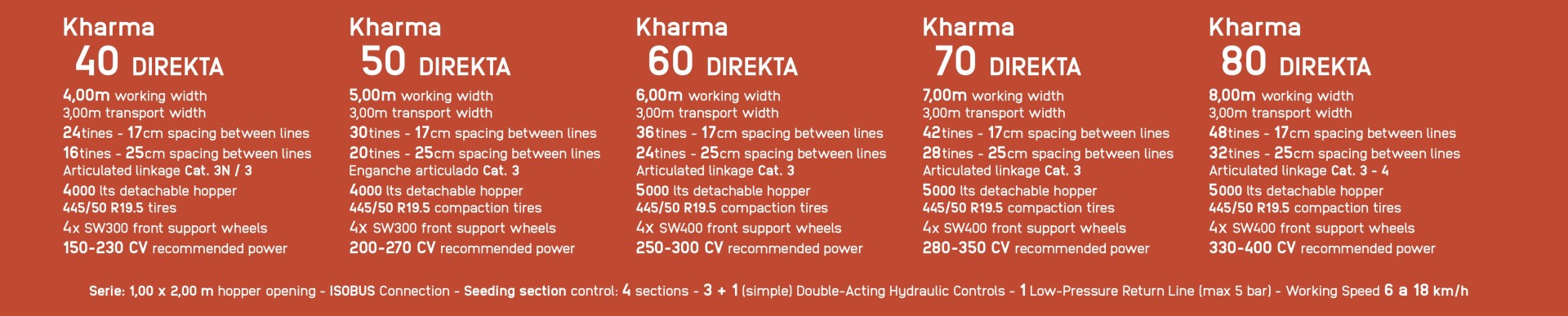 Kharma | <b>DIREKTA</b> 23